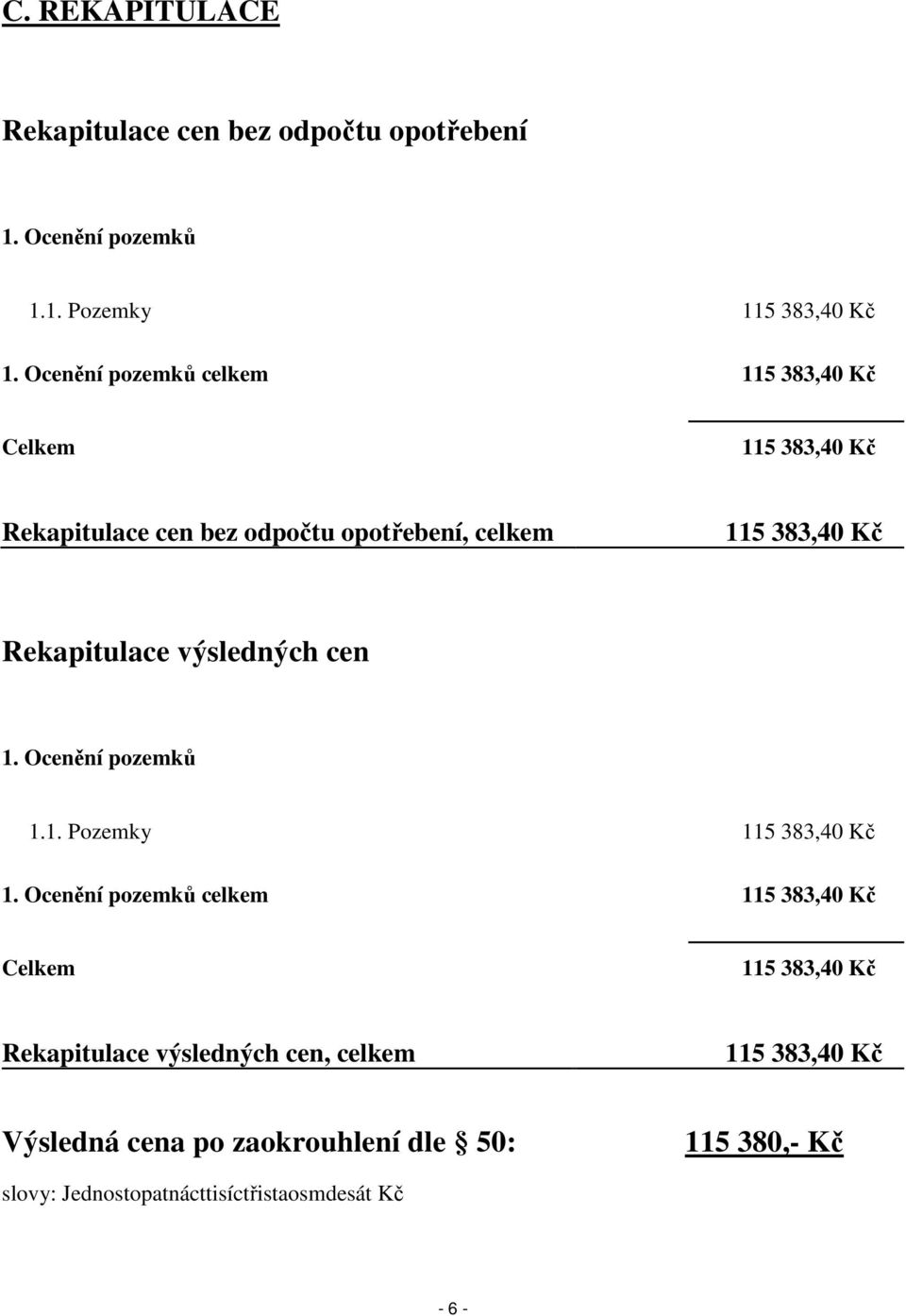 Rekapitulace výsledných cen 1. Ocenění pozemků 1.1. Pozemky 115 383,40 Kč 1.