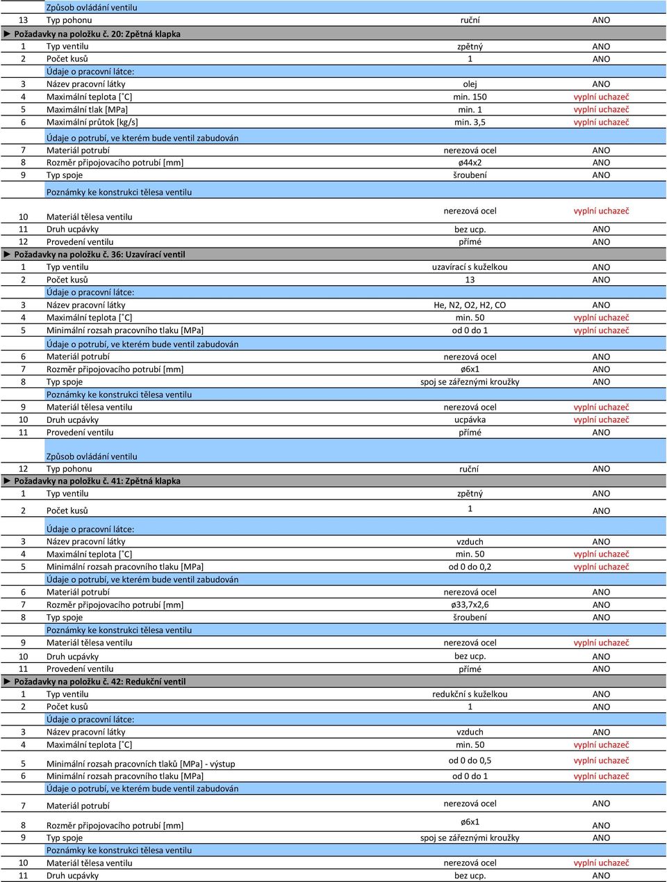 36: Uzavírací ventil 1 Typ ventilu uzavírací s kuželkou 2 Počet kusů 13 3 Název pracovní látky He, N2, O2, H2, CO 5 Minimální rozsah pracovního tlaku [MPa] od 0 do 1 vyplní uchazeč 7 Rozměr