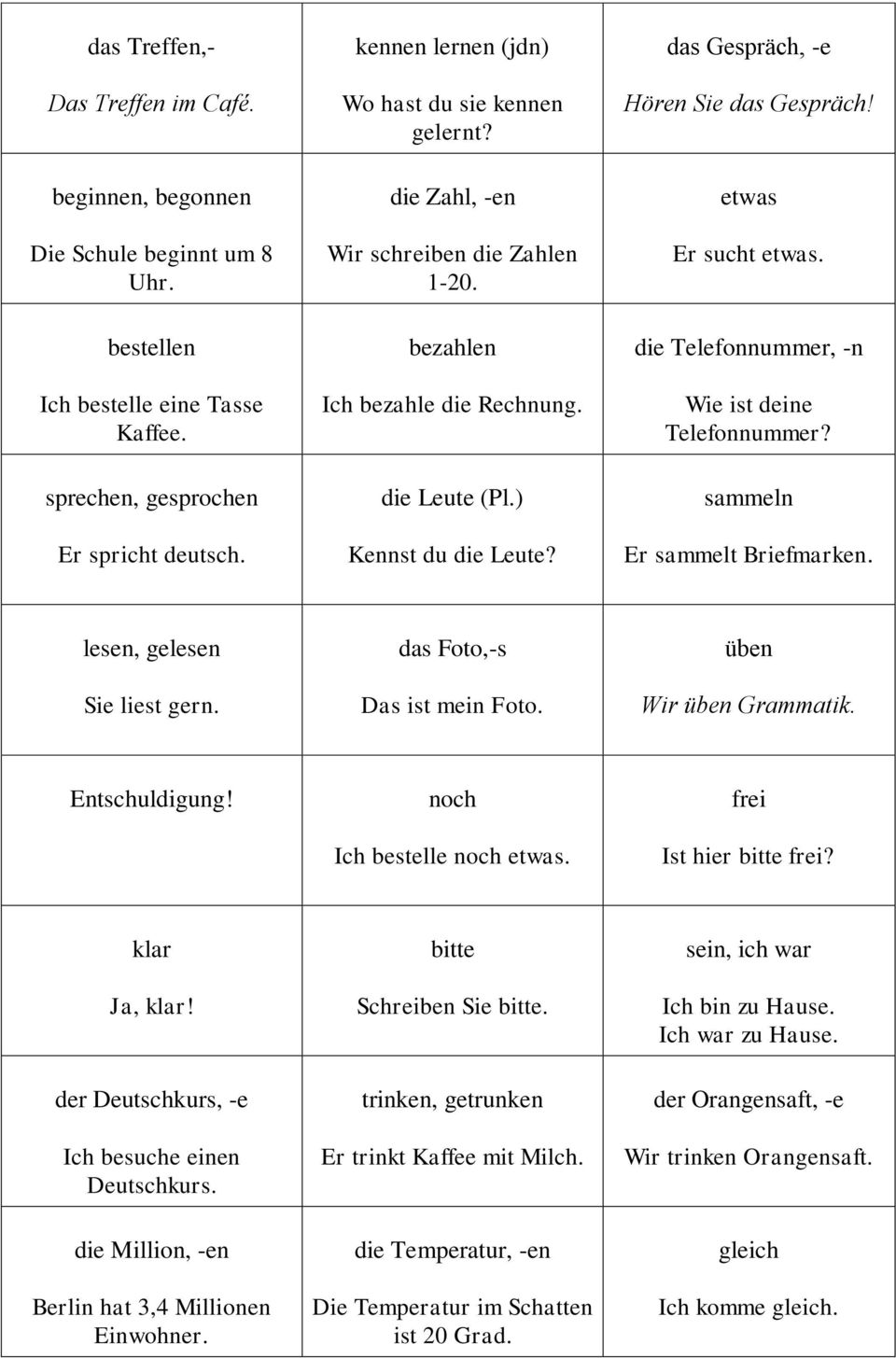 das Gespräch, -e Hören Sie das Gespräch! etwas Er sucht etwas. die Telefonnummer, -n Wie ist deine Telefonnummer? sammeln Er sammelt Briefmarken. lesen, gelesen Sie liest gern.