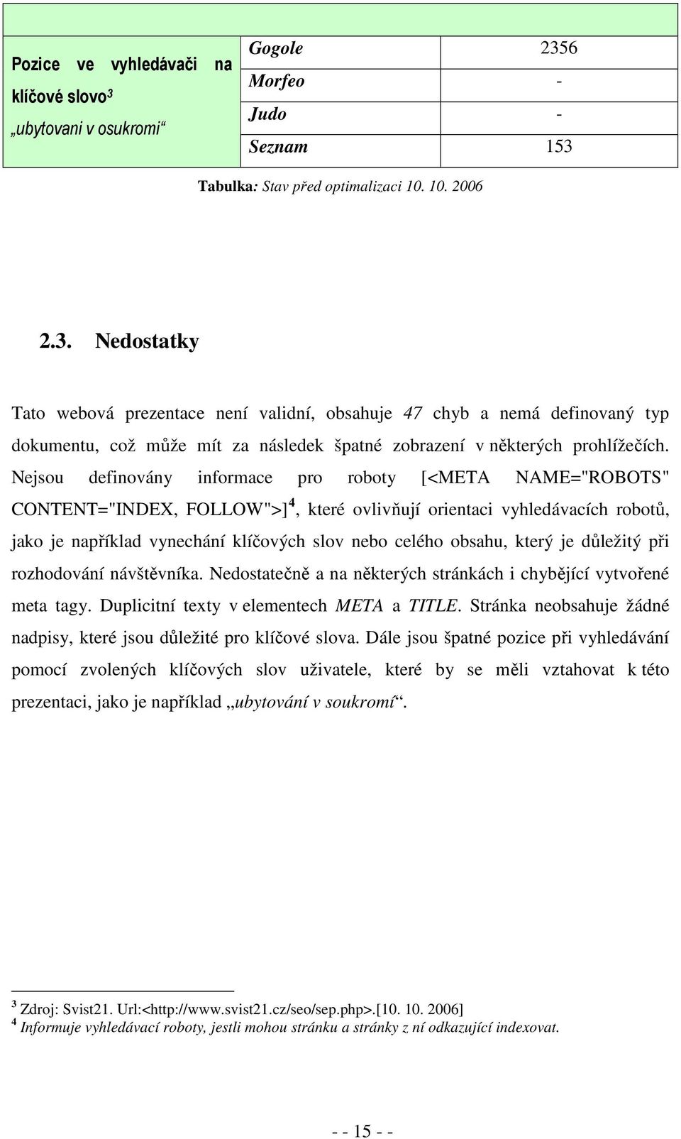 Nejsou definovány informace pro roboty [<META NAME="ROBOTS" CONTENT="INDEX, FOLLOW">] 4, které ovlivňují orientaci vyhledávacích robotů, jako je například vynechání klíčových slov nebo celého obsahu,