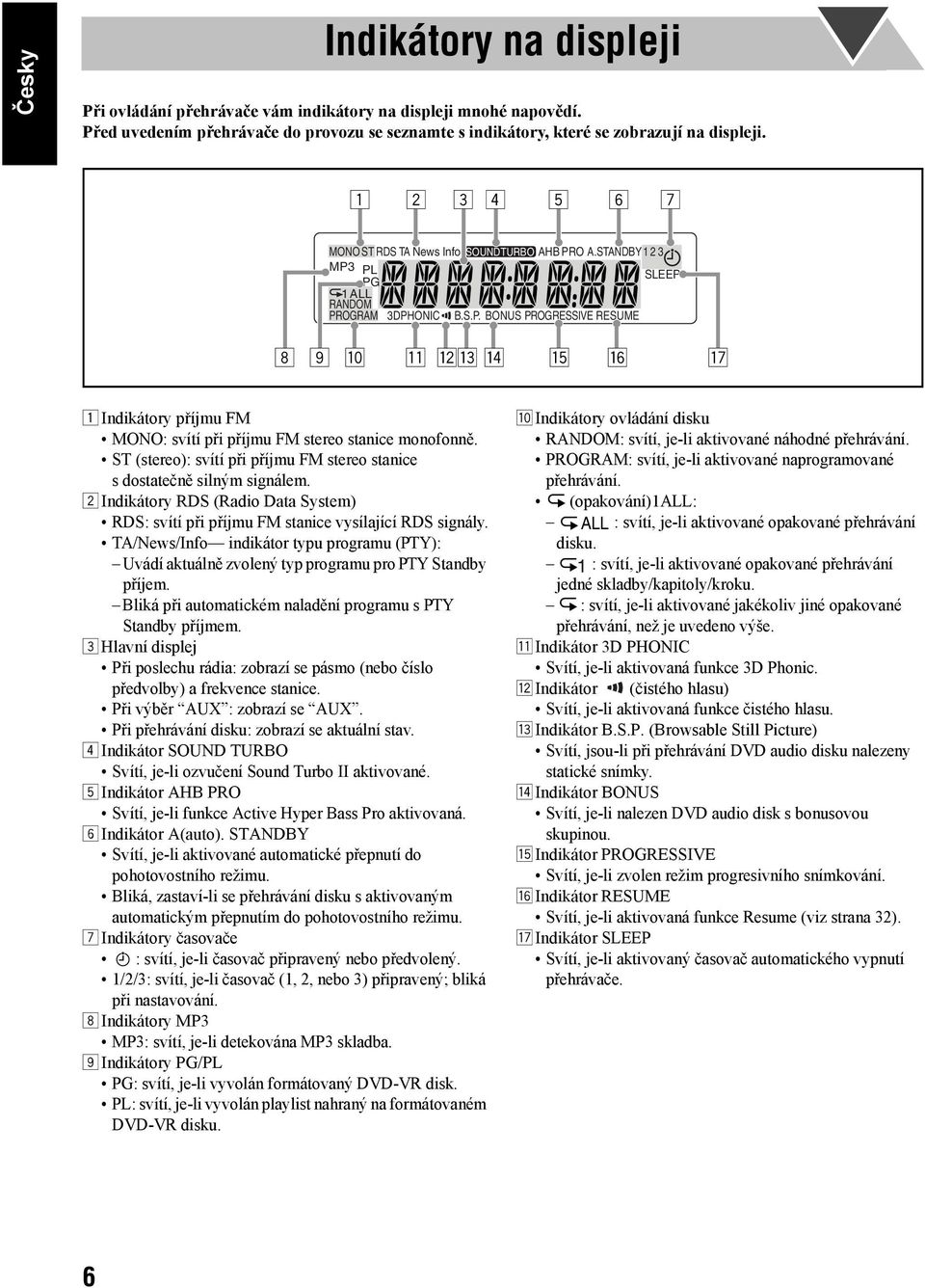 ST (stereo): svítí při příjmu FM stereo stanice s dostatečně silným signálem. 2 Indikátory RDS (Radio Data System) RDS: svítí při příjmu FM stanice vysílající RDS signály.