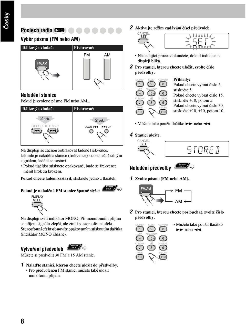 3 Pro stanici, kterou chcete uložit, zvolte číslo předvolby. DIMMER SLEEP A.STANDBY Příklady: 1 2 3 Pokud chcete vybrat číslo 5, VFP SCAN MODE stiskněte 5.