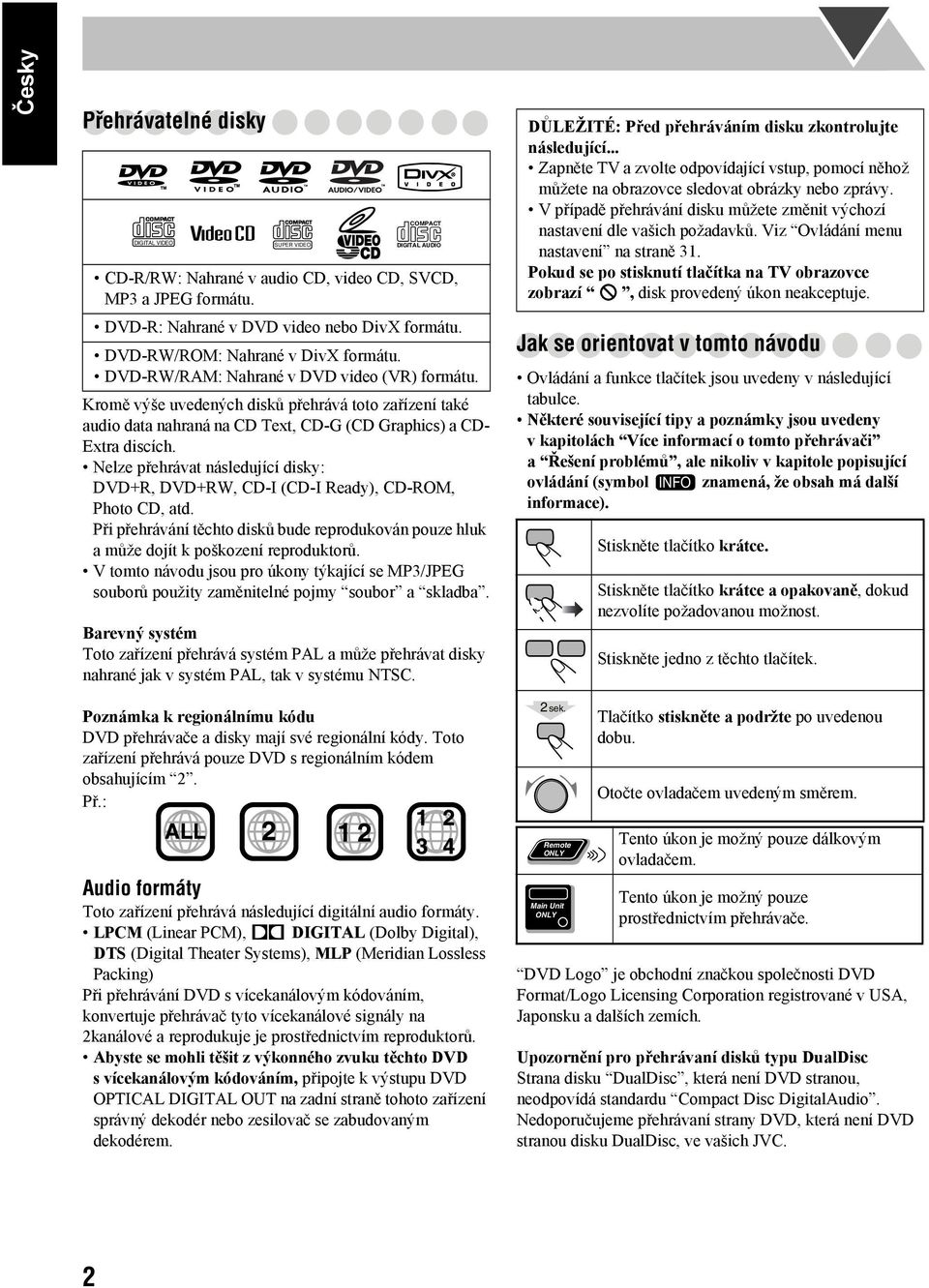 Kromě výše uvedených disků přehrává toto zařízení také audio data nahraná na CD Text, CD-G (CD Graphics) a CD- Extra discích.