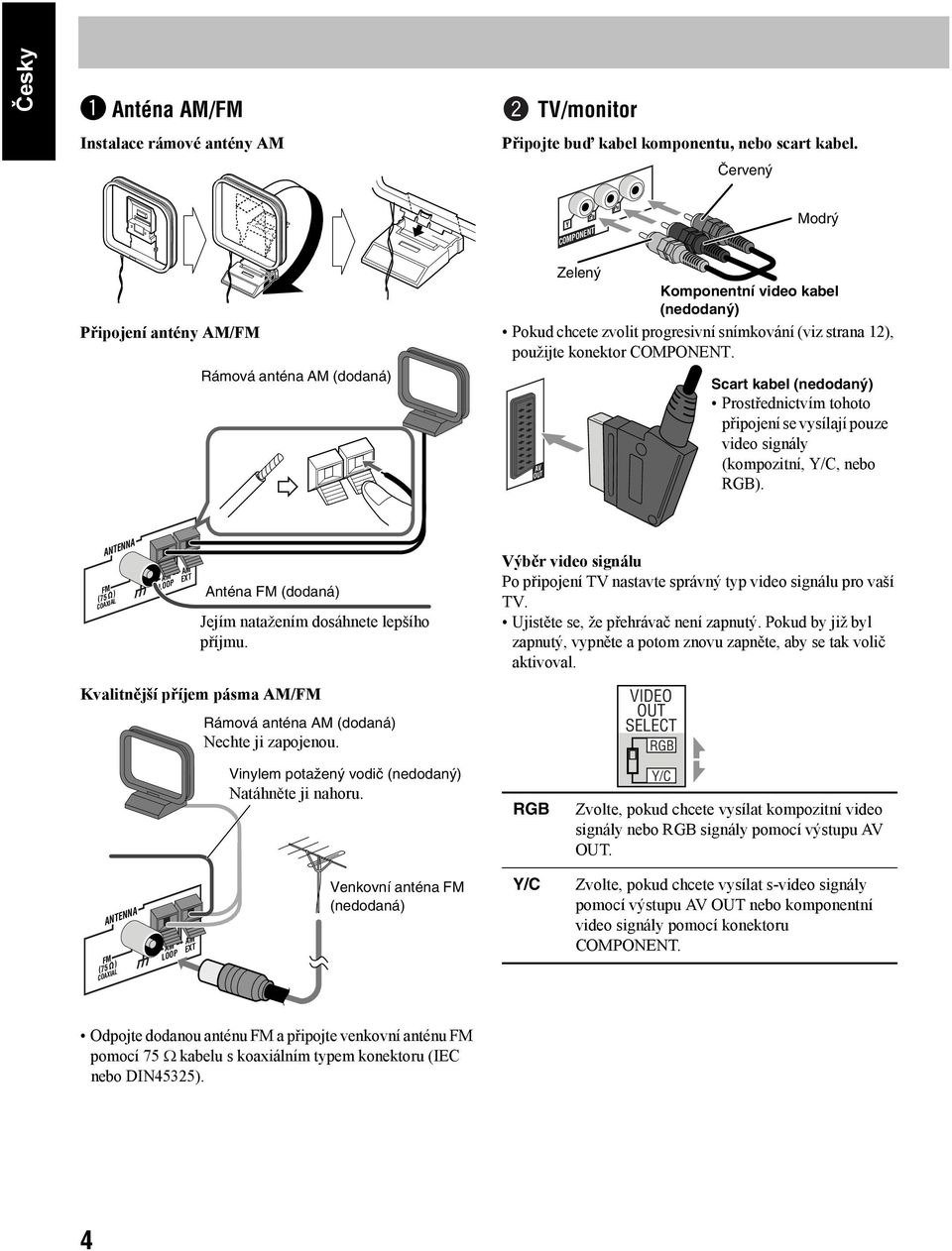 konektor COMPONENT. AV OUT Scart kabel (nedodaný) Prostřednictvím tohoto připojení se vysílají pouze video signály (kompozitní, Y/C, nebo RGB).