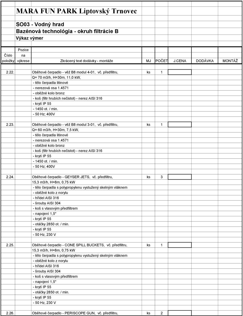 předfiltru, ks 3 15,3 m3/h, H=8m, 0,75 kw - tělo čerpadla s polypropylenu vystužený skelným vláknem - oběžné kolo z norylu - hřídel AISI 316 - šrouby AISI 304 - koš s vlasovým předfiltrem - napojení