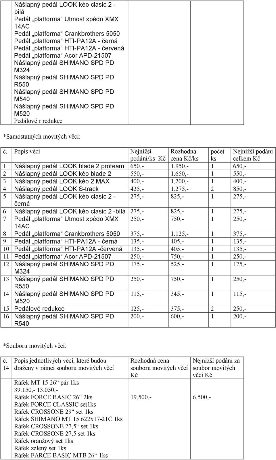 podání/ K cena K / 1 Nášlapný pedál LOOK blade 2 proteam 650,- 1.950,- 1 650,- 2 Nášlapný pedál LOOK kéo blade 2 550,- 1.650,- 1 550,- 3 Nášlapný pedál LOOK kéo 2 MAX 400,- 1.