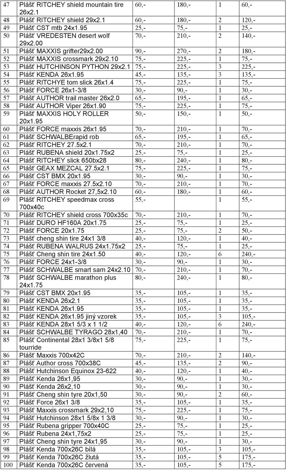 10 75,- 225,- 1 75,- 53 Pláš HUTCHINSON PYTHON 29x2.1 75,- 225,- 3 225,- 54 Pláš KENDA 26x1.95 45,- 135,- 3 135,- 55 Pláš RITCHYE tom slick 26x1.