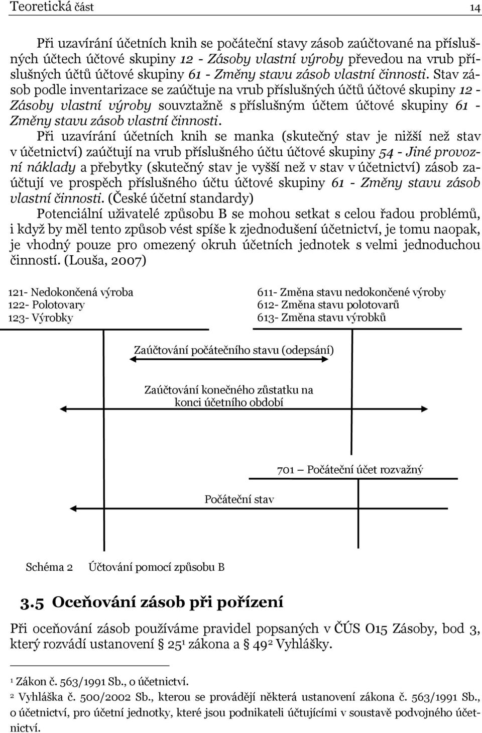 Stav zásob podle inventarizace se zaúčtuje na vrub příslušných účtů účtové skupiny 12 - Zásoby vlastní výroby souvztažně s příslušným účtem účtové skupiny 61  Při uzavírání účetních knih se manka