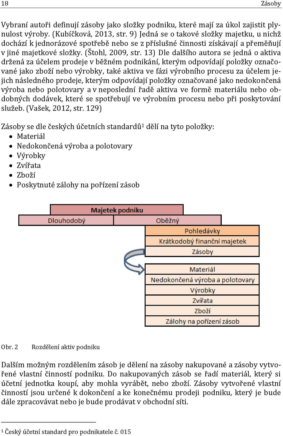 13) Dle dalšího autora se jedná o aktiva držená za účelem prodeje v běžném podnikání, kterým odpovídají položky označované jako zboží nebo výrobky, také aktiva ve fázi výrobního procesu za účelem