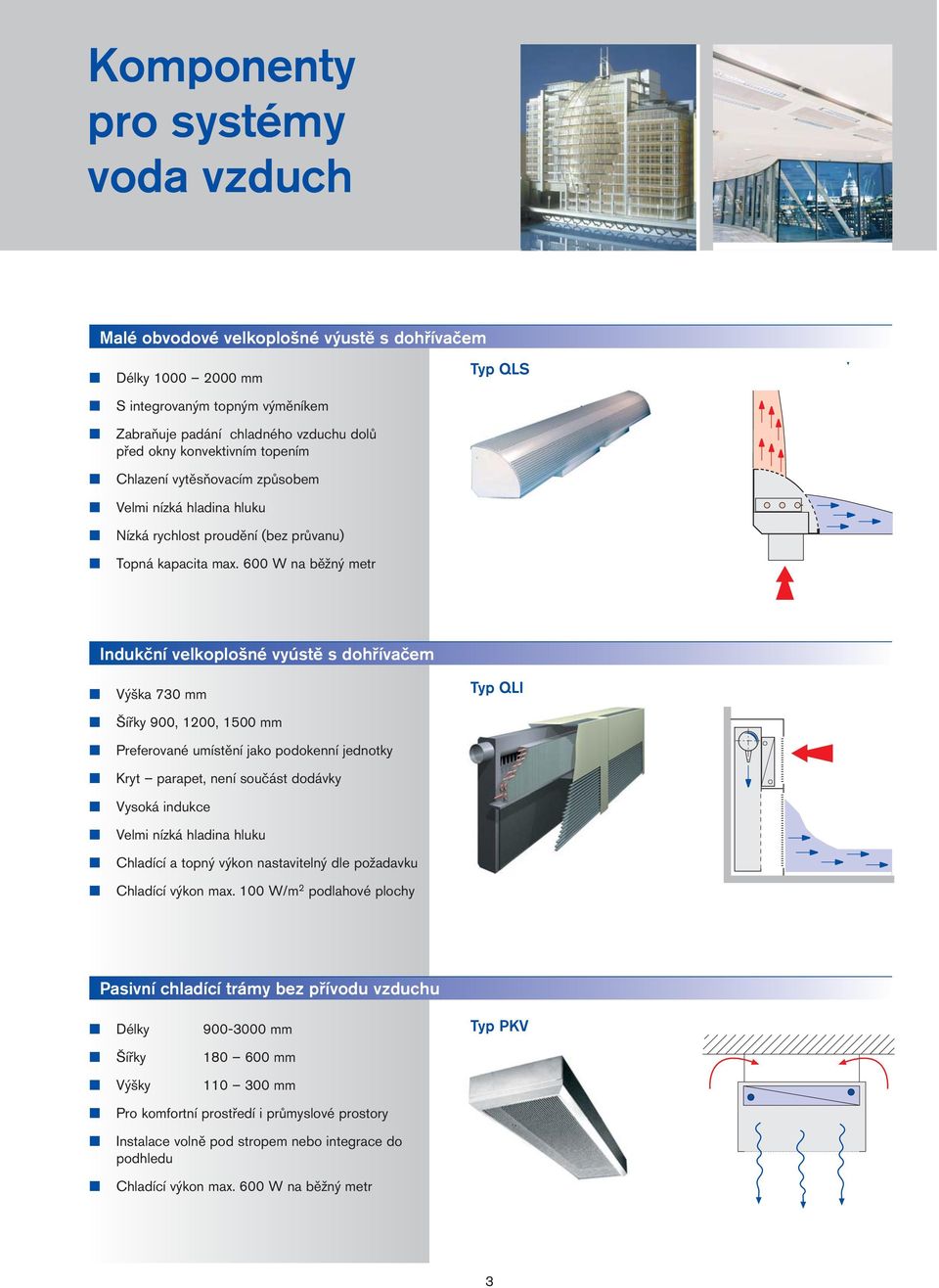 600 W na běžný metr Typ QLS Indukční velkoplošné vyústě s dohřívačem Výška 730 mm Šířky 900, 1200, 1500 mm Preferované umístění jako podokenní jednotky Kryt parapet, není součást dodávky Velmi nízká