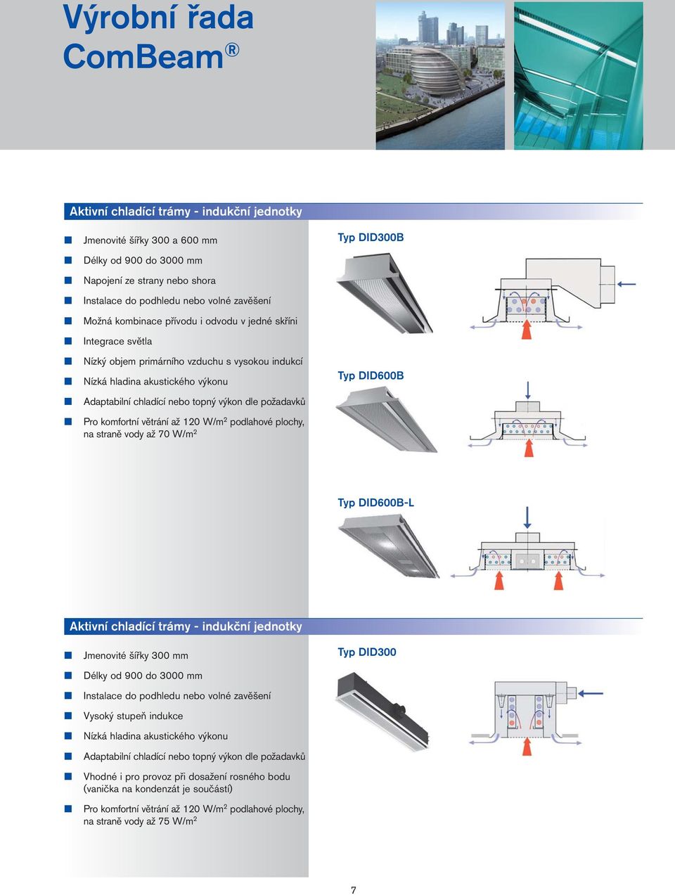 komfortní větrání až 120 W/m 2 podlahové plochy, na straně vody až 70 W/m 2 Typ DID300B Typ DID600B Typ DID600B-L Aktivní chladící trámy - indukční jednotky Jmenovité šířky 300 mm Délky od 900 do