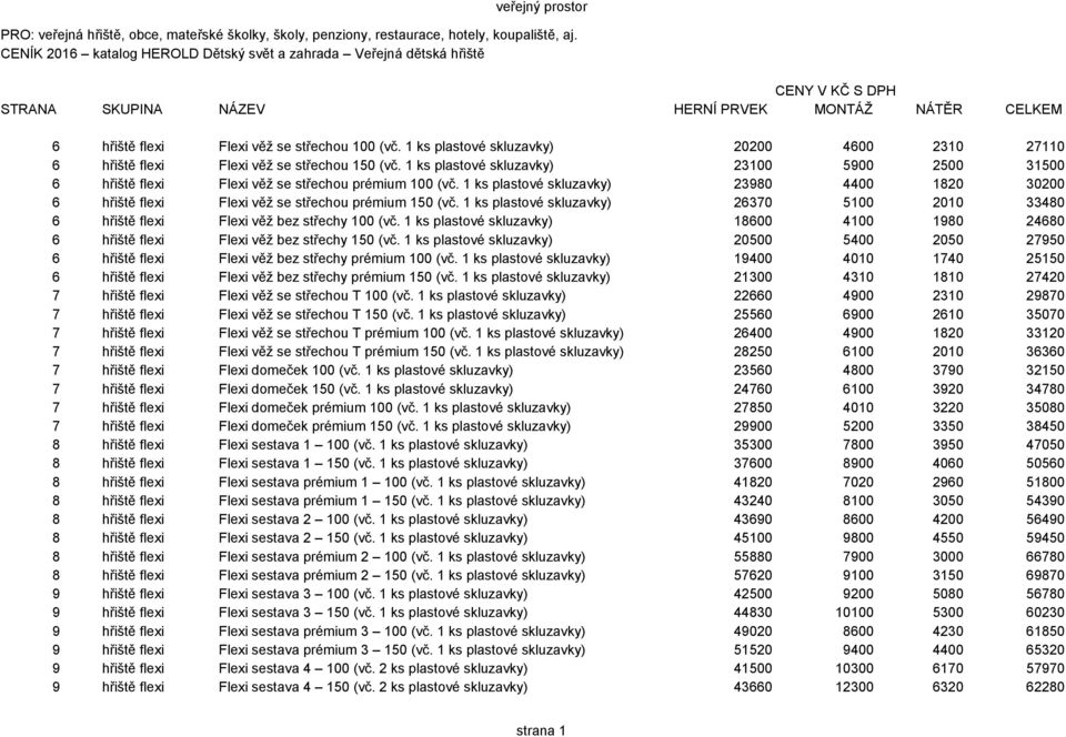 1 ks plastové skluzavky) 20200 4600 2310 27110 6 hřiště flexi Flexi věž se střechou 150 (vč. 1 ks plastové skluzavky) 23100 5900 2500 31500 6 hřiště flexi Flexi věž se střechou prémium 100 (vč.