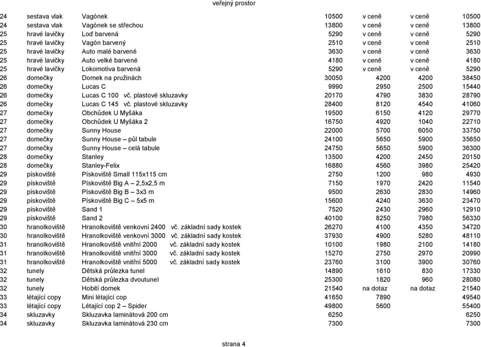 5290 26 domečky Domek na pružinách 30050 4200 4200 38450 26 domečky Lucas C 9990 2950 2500 15440 26 domečky Lucas C 100 vč. plastové skluzavky 20170 4790 3830 28790 26 domečky Lucas C 145 vč.