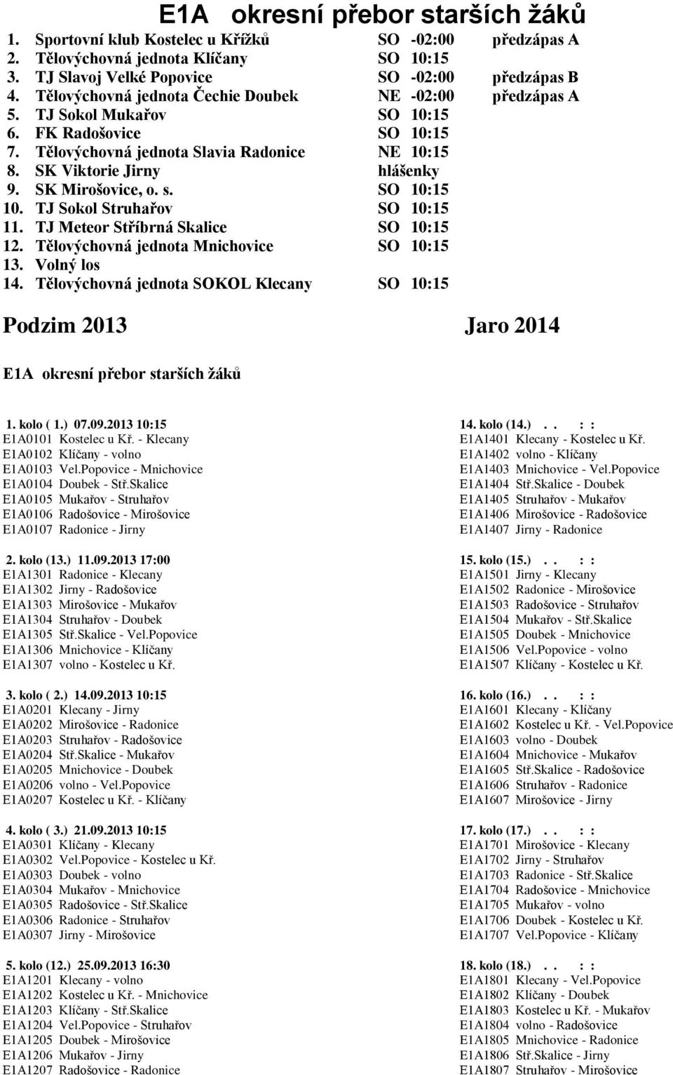 SK Mirošovice, o. s. SO 10:15 10. TJ Sokol Struhařov SO 10:15 11. TJ Meteor Stříbrná Skalice SO 10:15 12. Tělovýchovná jednota Mnichovice SO 10:15 13. Volný los 14.