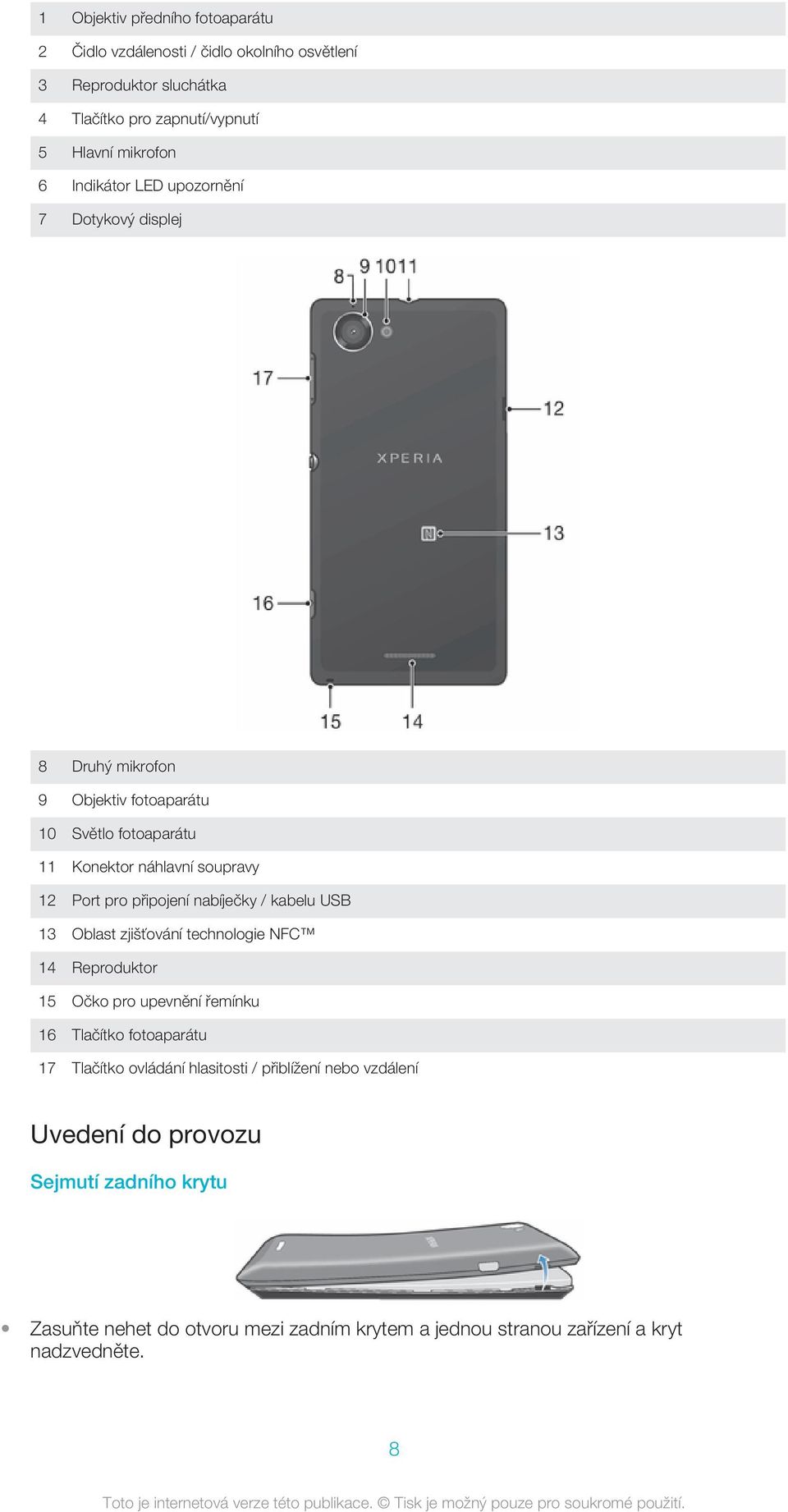 nabíječky / kabelu USB 13 Oblast zjišťování technologie NFC 14 Reproduktor 15 Očko pro upevnění řemínku 16 Tlačítko fotoaparátu 17 Tlačítko ovládání