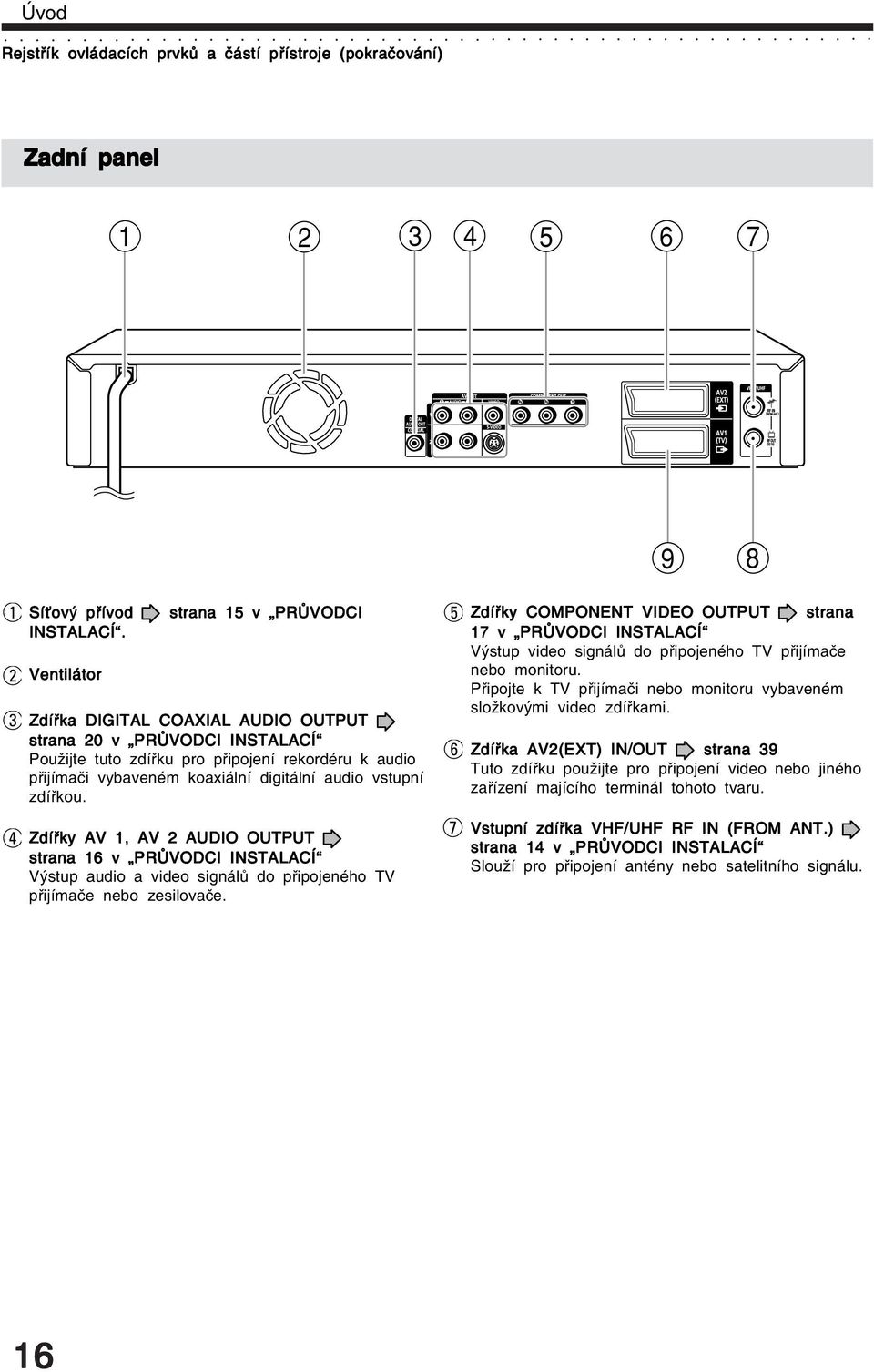 audio vstupní zdířkou. 4 Zdířky AV 1, AV 2 AUDIO OUTPUT strana 16 v PRŮVODCI INSTALACÍ Výstup audio a video signálů do připojeného TV přijímače nebo zesilovače.