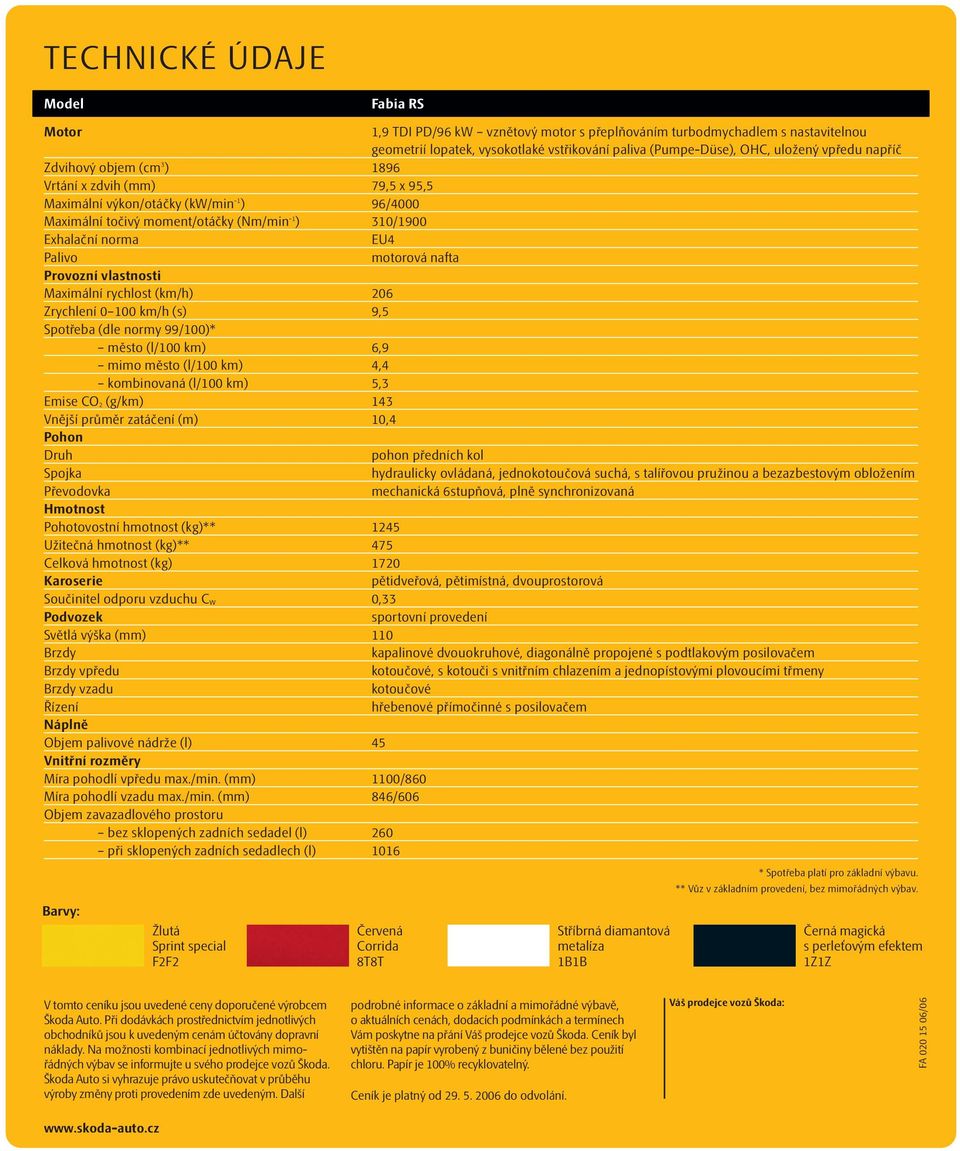 nafta Provozní vlastnosti Maximální rychlost (km/h) 206 Zrychlení 0 100 km/h (s) 9,5 Spotřeba (dle normy 99/100)* město (l/100 km) 6,9 mimo město (l/100 km) 4,4 kombinovaná (l/100 km) 5,3 Emise CO2