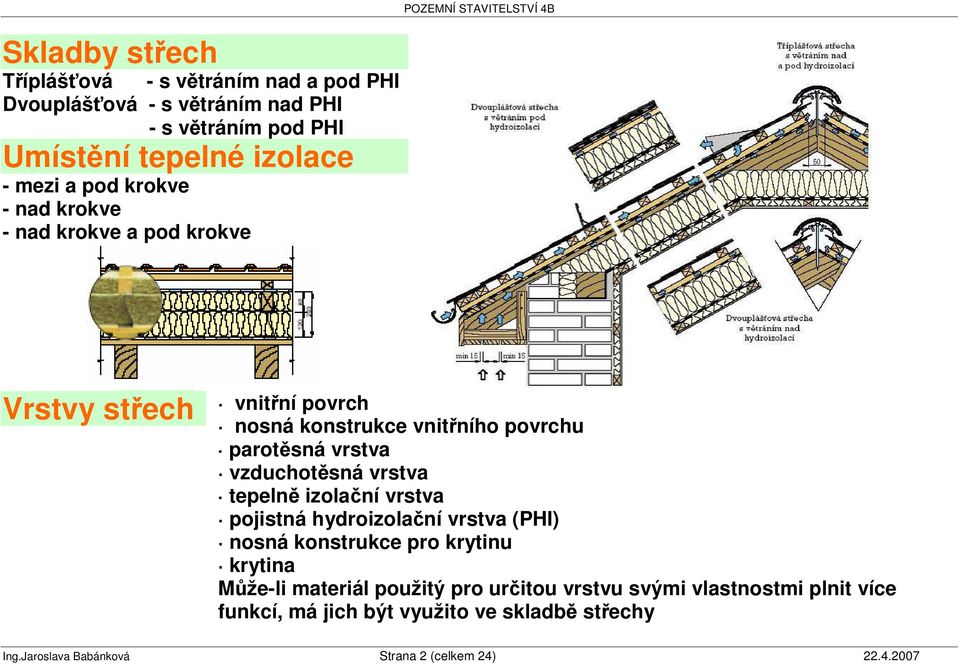 vrstva vzduchotsná vrstva tepeln izolaní vrstva pojistná hydroizolaní vrstva (PHI) nosná konstrukce pro krytinu krytina Mže-li materiál