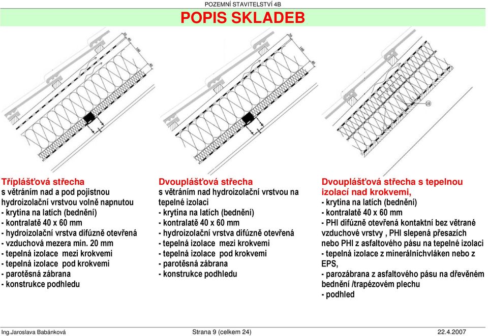"# $ Dvouplášová stecha s tepelnou izolací nad krokvemi,!