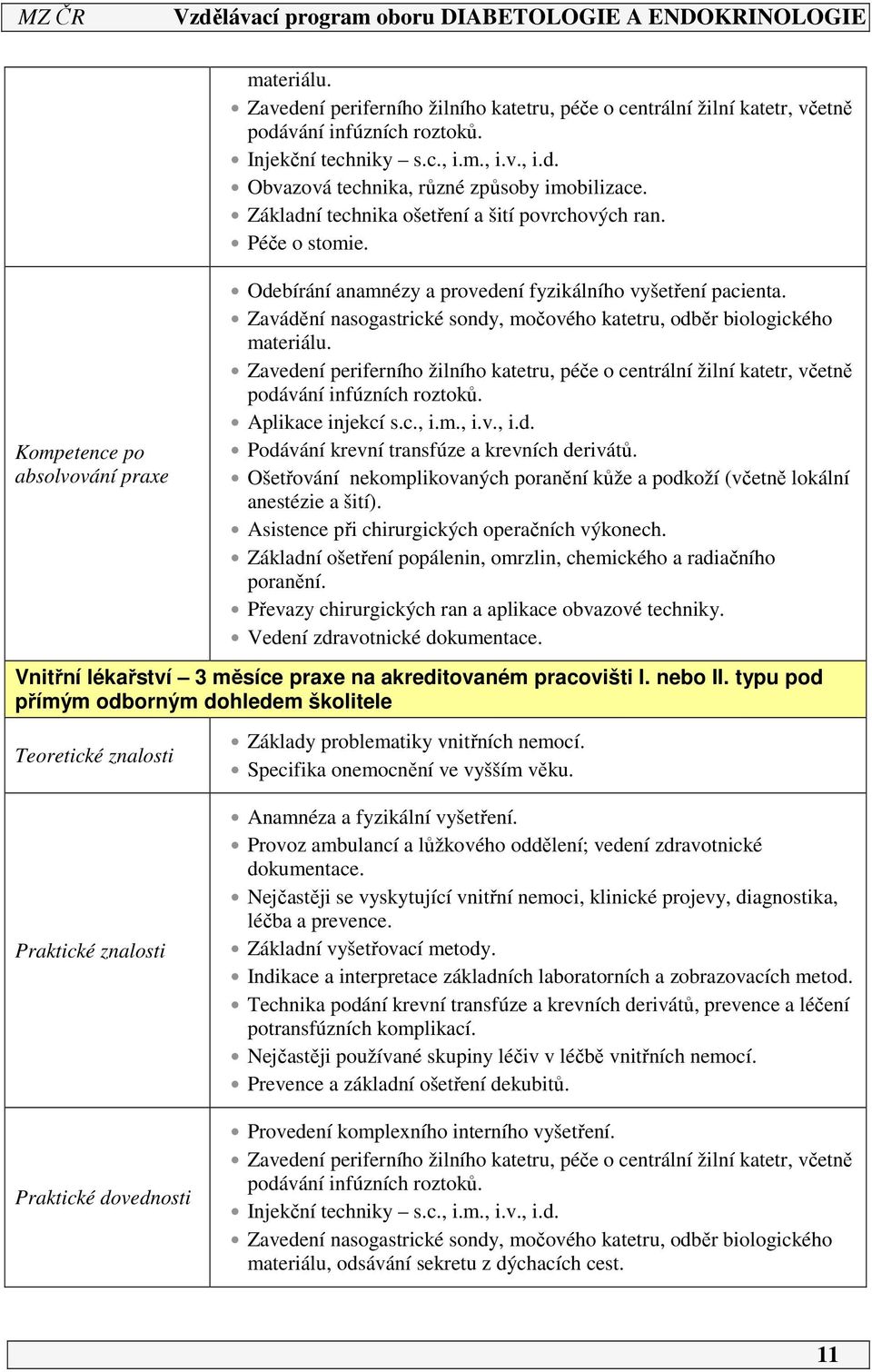 Zavádění nasogastrické sondy, močového katetru, odběr biologického materiálu. Zavedení periferního žilního katetru, péče o centrální žilní katetr, včetně podávání infúzních roztoků.