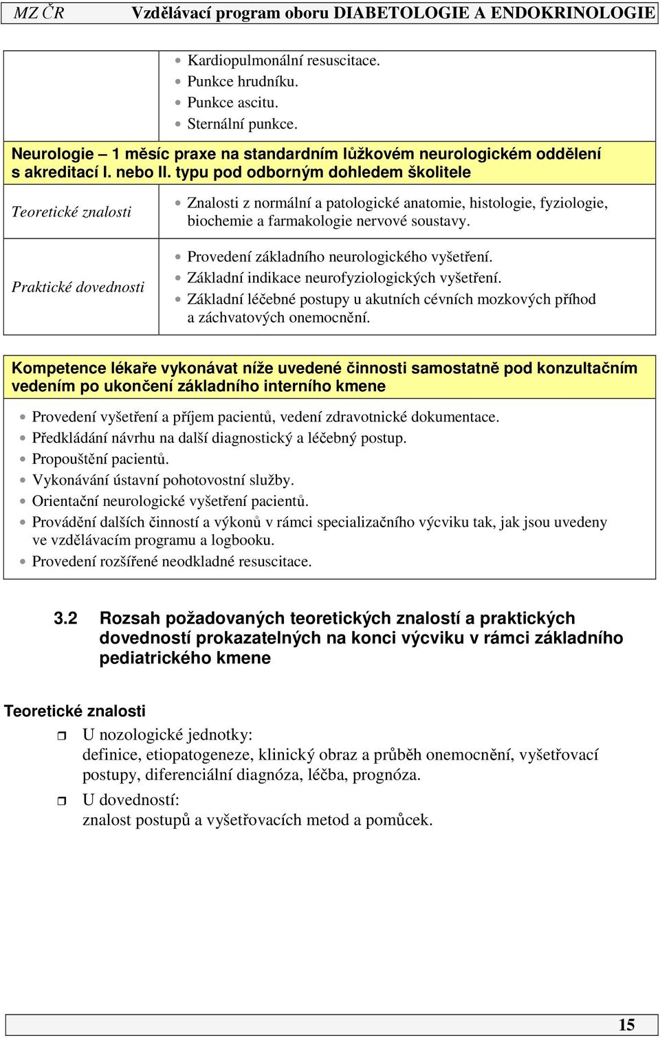 Provedení základního neurologického vyšetření. Základní indikace neurofyziologických vyšetření. Základní léčebné postupy u akutních cévních mozkových příhod a záchvatových onemocnění.