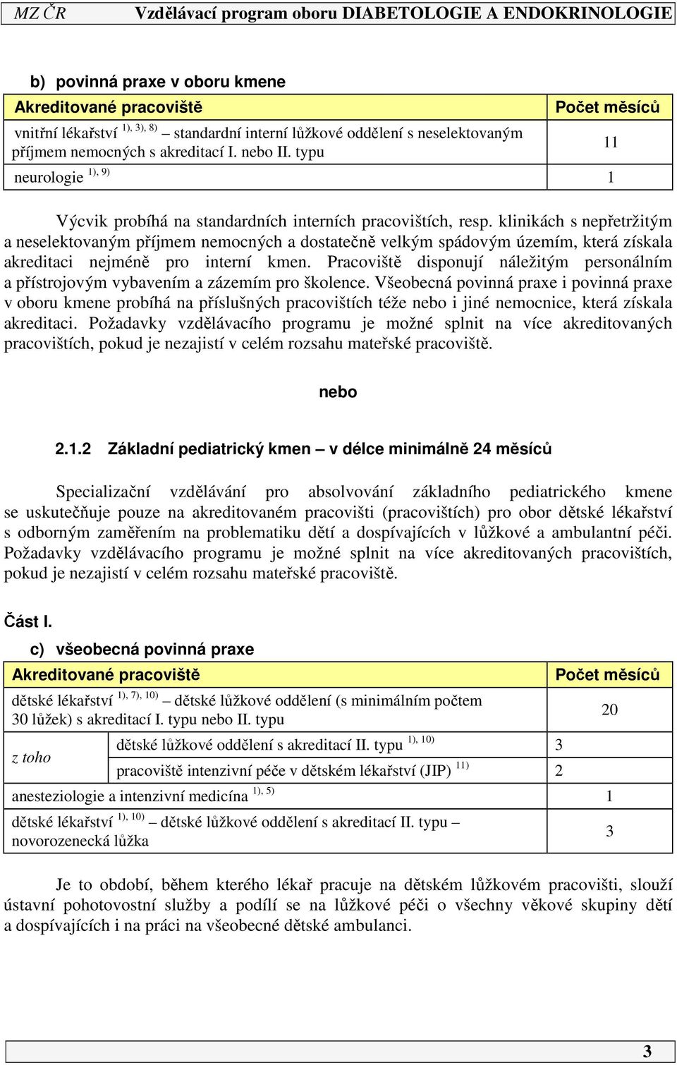 klinikách s nepřetržitým a neselektovaným příjmem nemocných a dostatečně velkým spádovým územím, která získala akreditaci nejméně pro interní kmen.