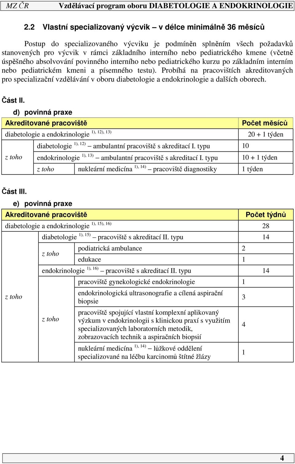 Probíhá na pracovištích akreditovaných pro specializační vzdělávání v oboru diabetologie a endokrinologie a dalších oborech. Část II.