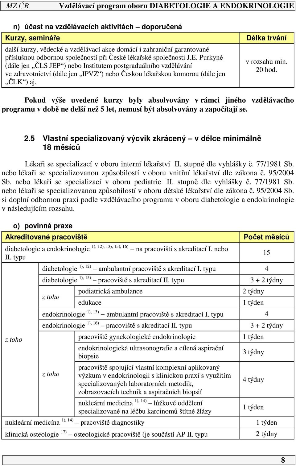 Pokud výše uvedené kurzy byly absolvovány v rámci jiného vzdělávacího programu v době ne delší než 5 let, nemusí být absolvovány a započítají se. 2.