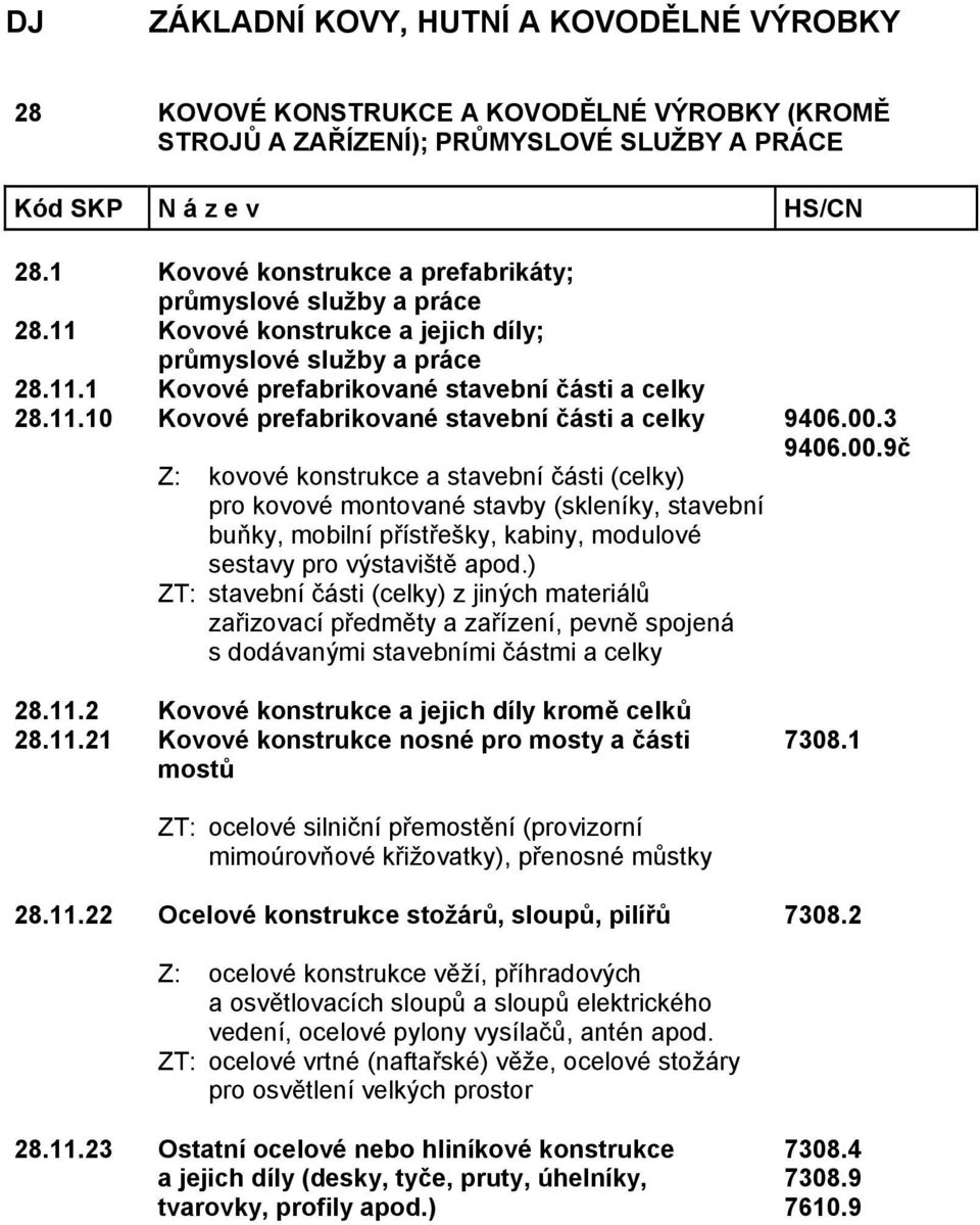 stavební části (celky) pro kovové montované stavby (skleníky, stavební buňky, mobilní přístřešky, kabiny, modulové sestavy pro výstaviště apod.