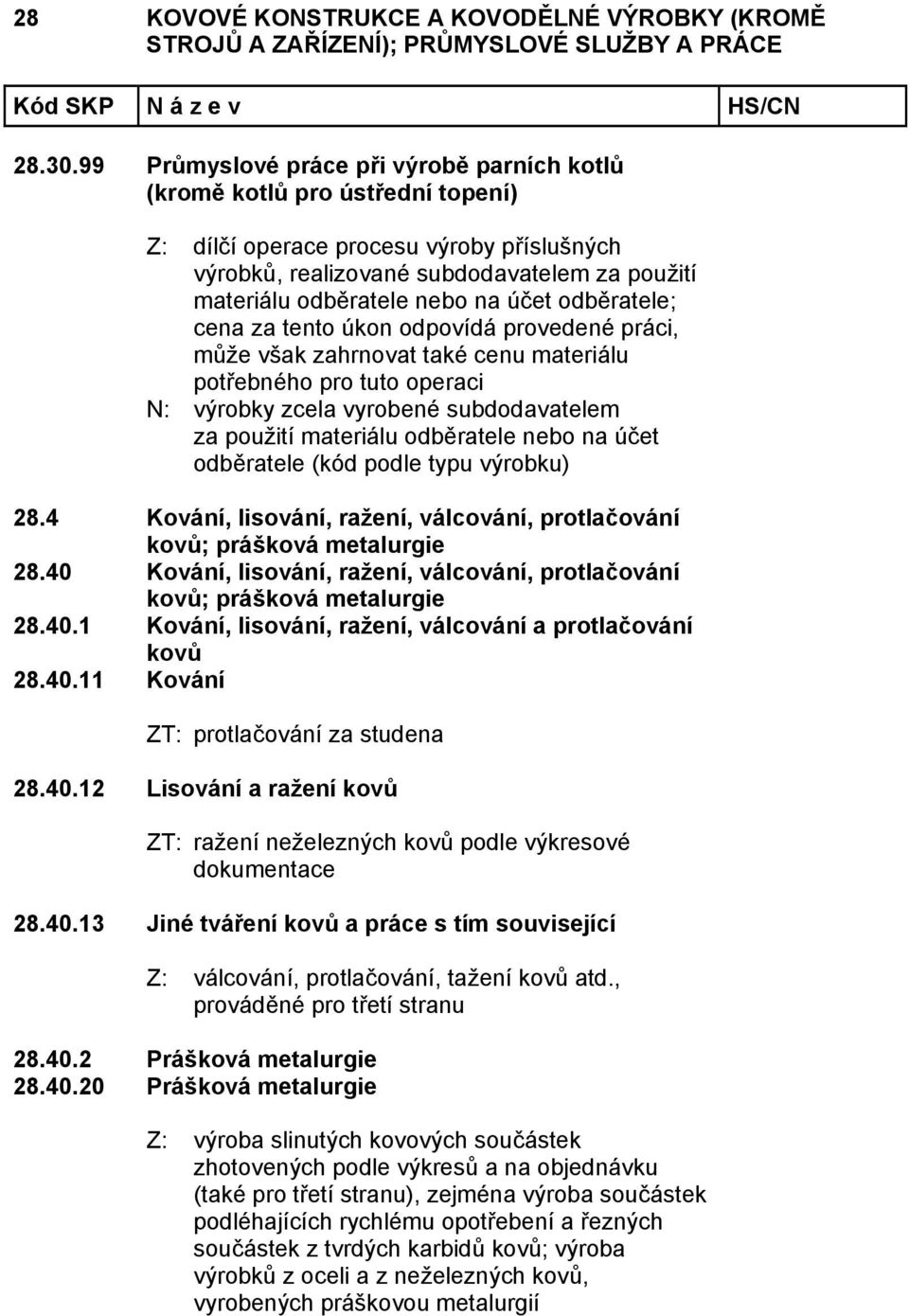 účet odběratele; cena za tento úkon odpovídá provedené práci, může však zahrnovat také cenu materiálu potřebného pro tuto operaci N: výrobky zcela vyrobené subdodavatelem za použití materiálu