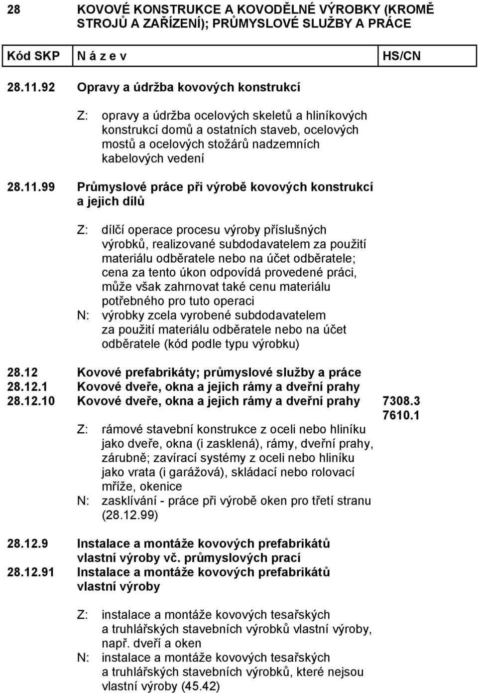 odběratele; cena za tento úkon odpovídá provedené práci, může však zahrnovat také cenu materiálu potřebného pro tuto operaci N: výrobky zcela vyrobené subdodavatelem za použití materiálu odběratele