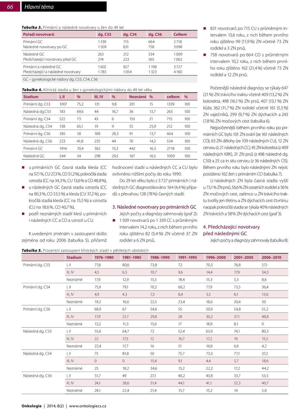C5, C5, C56 1 9 1 59 26 27 1 62 1 78 u primárních GC časná stadia klesla (CC na 57,1 %, CU 27, %, CO 51,2 %), pokročilá stadia vzrostla (CC na, %, CU 1,6 % a CO 8,8 %), u následných GC časná stadia