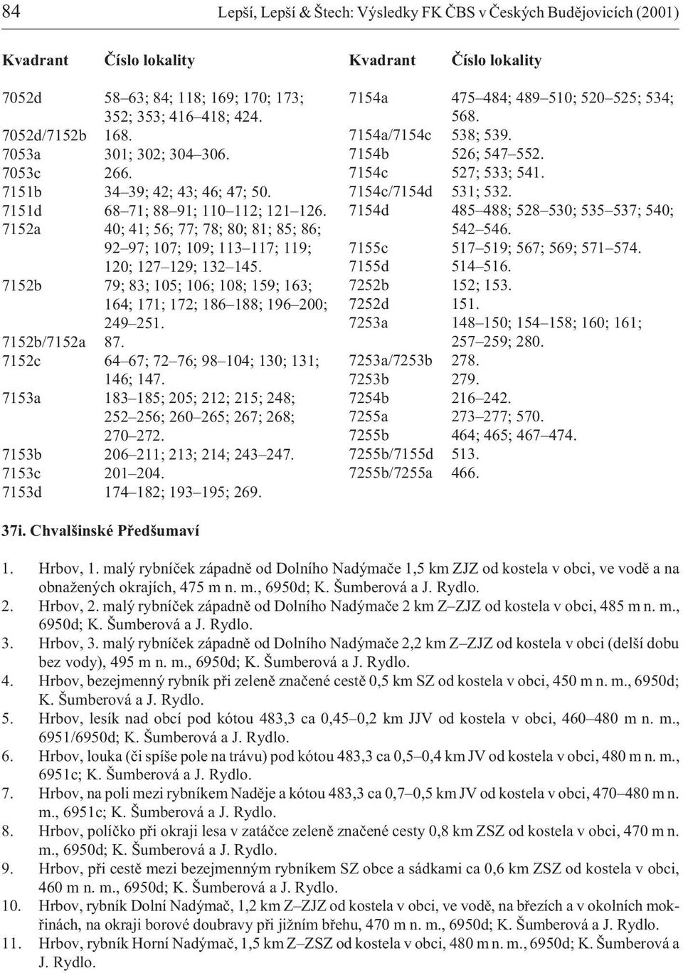 7152a 40; 41; 56; 77; 78; 80; 81; 85; 86; 92 97; 107; 109; 113 117; 119; 120; 127 129; 132 145. 7152b 79; 83; 105; 106; 108; 159; 163; 164; 171; 172; 186 188; 196 200; 249 251. 7152b/7152a 87.