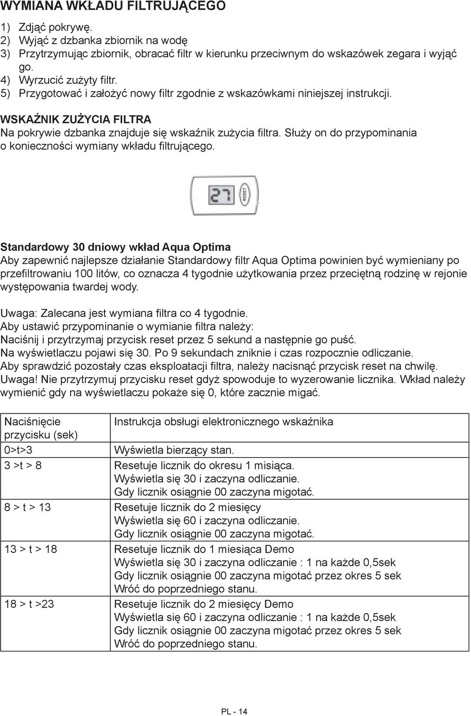Służy on do przypominania o konieczności wymiany wkładu filtrującego.