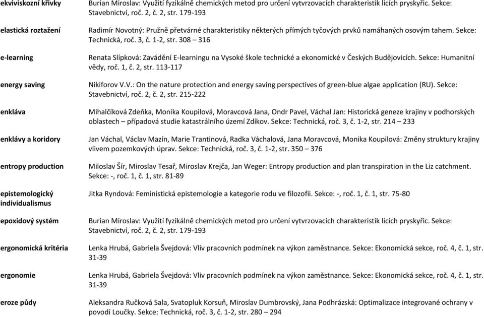 179-193 Radimír Novotný: Pružně přetvárné charakteristiky některých přímých tyčových prvků namáhaných osovým tahem. Sekce: Technická, roč. 3, č. 1-2, str.