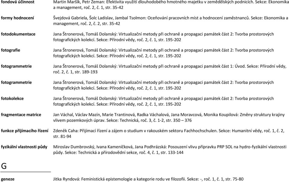 Sekce: Ekonomika a management, roč. 2, č. 2, str. 35-42 Jana Štronerová, Tomáš Dolanský: Virtualizační metody při ochraně a propagaci památek část 2: Tvorba prostorových fotografických kolekcí.