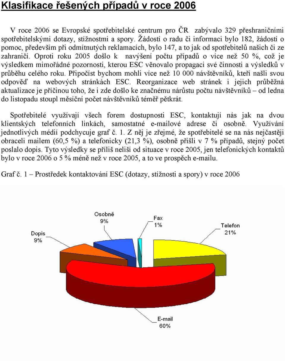 Oproti roku 2005 došlo k navýšení počtu případů o více než 50 %, což je výsledkem mimořádné pozornosti, kterou ESC věnovalo propagaci své činnosti a výsledků v průběhu celého roku.