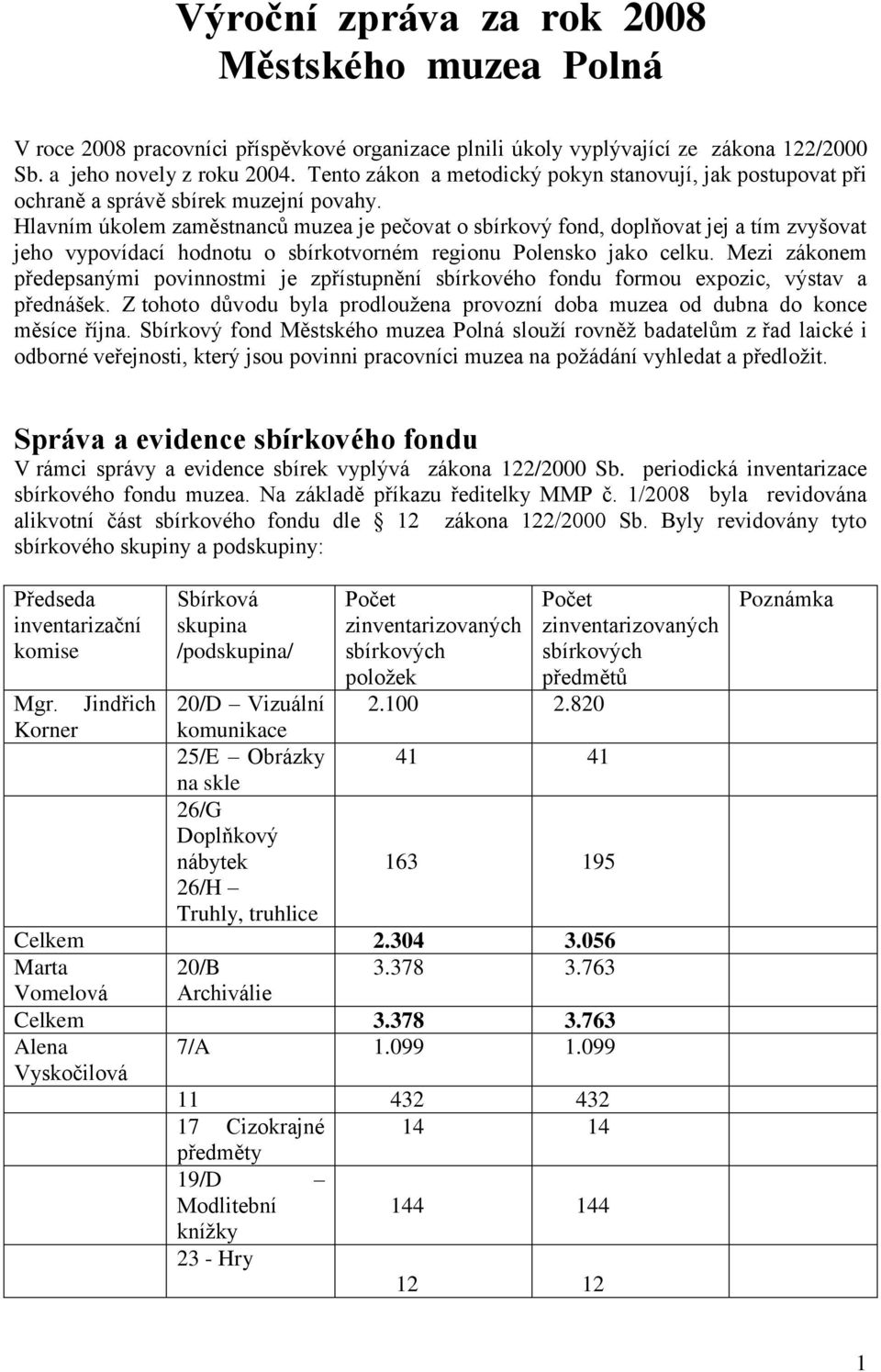 Hlavním úkolem zaměstnanců muzea je pečovat o sbírkový fond, doplňovat jej a tím zvyšovat jeho vypovídací hodnotu o sbírkotvorném regionu Polensko jako celku.