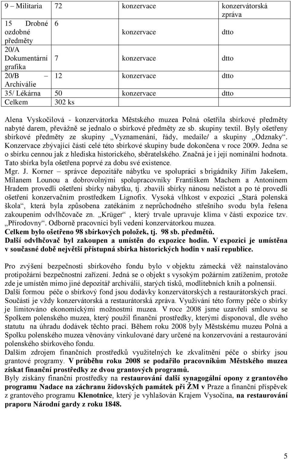 Byly ošetřeny sbírkové předměty ze skupiny Vyznamenání, řády, medaile/ a skupiny Odznaky. Konzervace zbývající části celé této sbírkové skupiny bude dokončena v roce 2009.