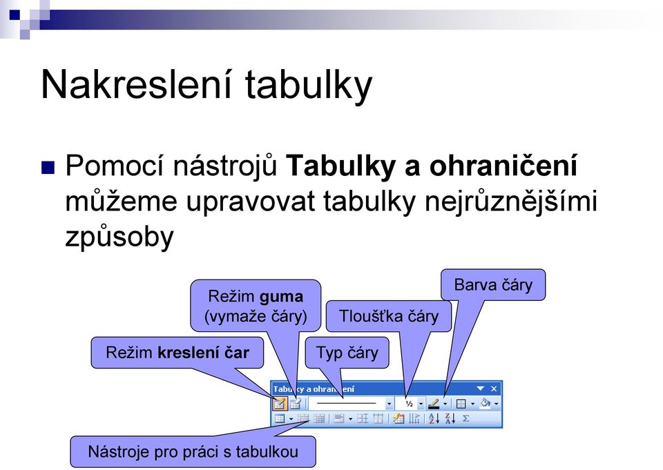 způsoby Režim kreslení čar Režim guma (vymaže čáry)