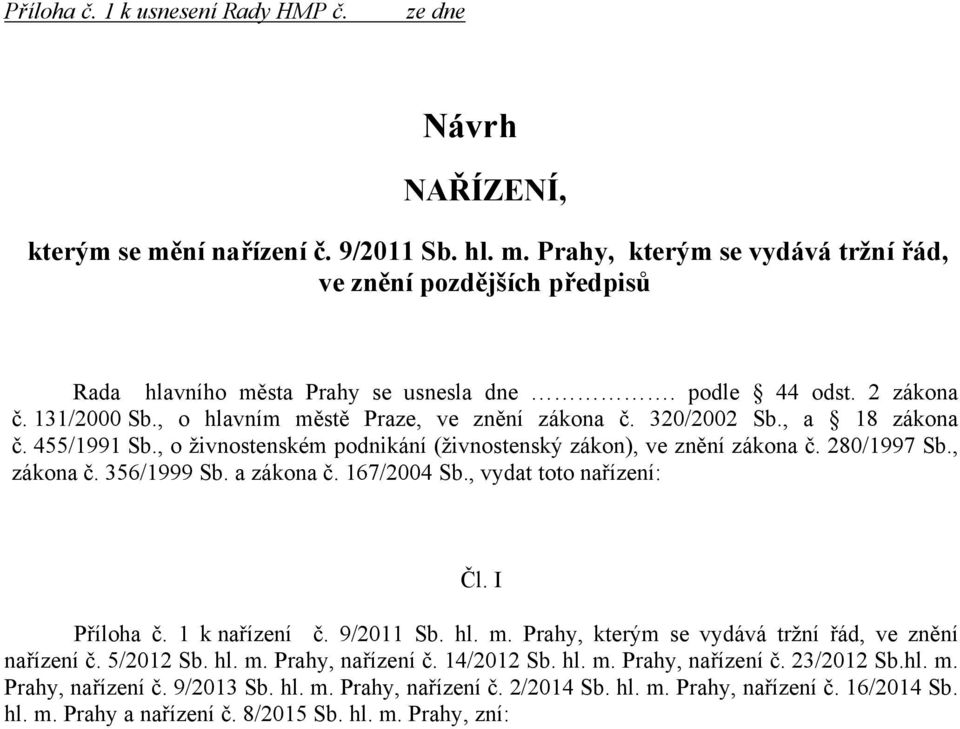 , zákona č. 356/999 Sb. a zákona č. 67/004 Sb., vydat toto nařízení: Čl. I Příloha č. k nařízení č. 9/0 Sb. hl. m. Prahy, kterým se vydává tržní řád, ve znění nařízení č. 5/0 Sb. hl. m. Prahy, nařízení č.