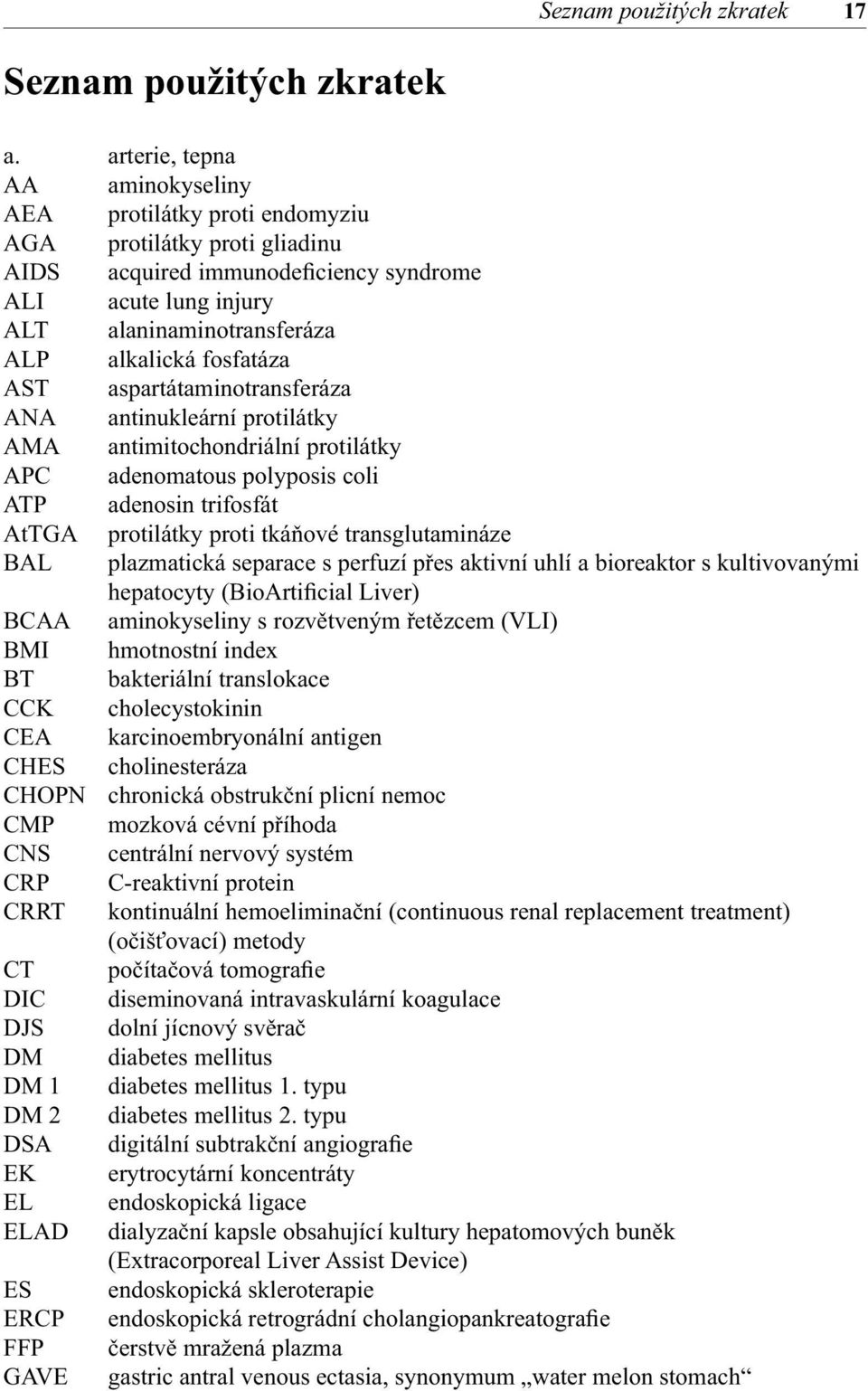 fosfatáza AST aspartátaminotransferáza ANA antinukleární protilátky AMA antimitochondriální protilátky APC adenomatous polyposis coli ATP adenosin trifosfát AtTGA protilátky proti tkáňové