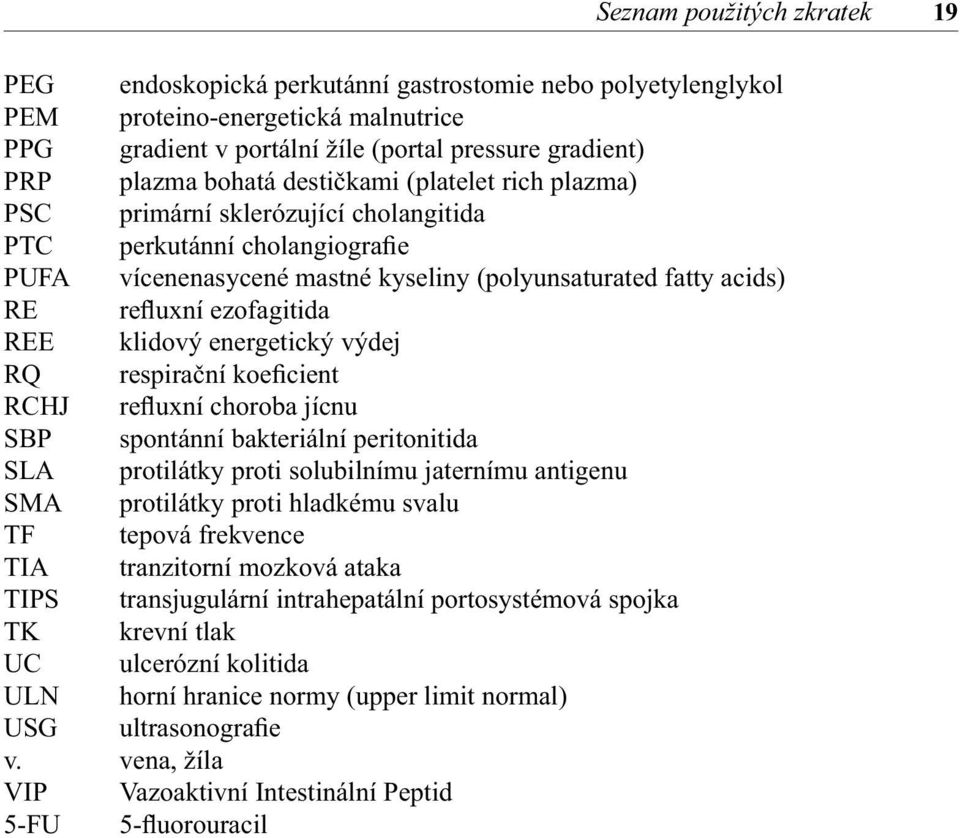 ezofagitida REE klidový energetický výdej RQ respirační koeficient RCHJ refluxní choroba jícnu SBP spontánní bakteriální peritonitida SLA protilátky proti solubilnímu jaternímu antigenu SMA