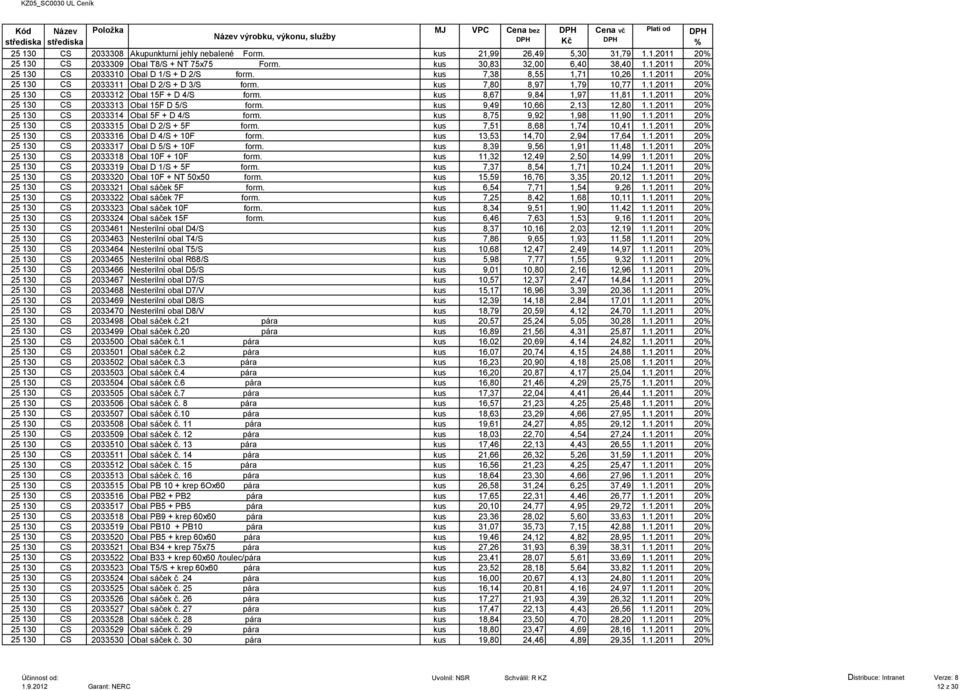 kus 9,49 10,66 2,13 12,80 1.1.2011 20 25 130 CS 2033314 Obal 5F + D 4/S form. kus 8,75 9,92 1,98 11,90 1.1.2011 20 25 130 CS 2033315 Obal D 2/S + 5F form. kus 7,51 8,68 1,74 10,41 1.1.2011 20 25 130 CS 2033316 Obal D 4/S + 10F form.