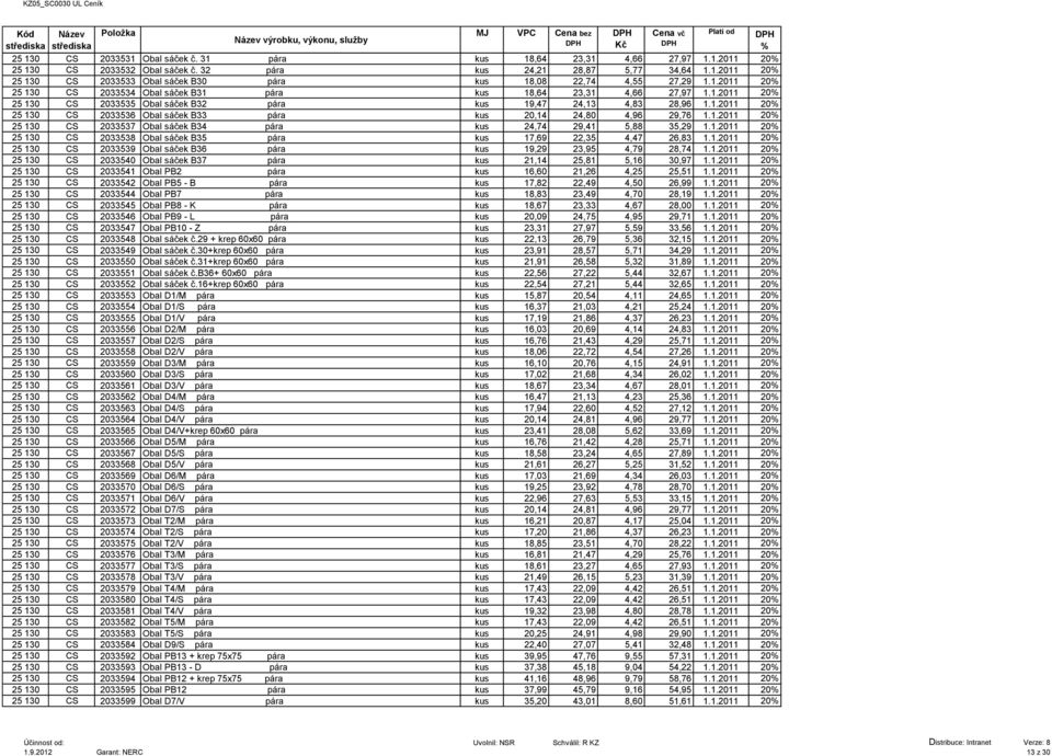 1.2011 20 25 130 CS 2033537 Obal sáček B34 pára kus 24,74 29,41 5,88 35,29 1.1.2011 20 25 130 CS 2033538 Obal sáček B35 pára kus 17,69 22,35 4,47 26,83 1.1.2011 20 25 130 CS 2033539 Obal sáček B36 pára kus 19,29 23,95 4,79 28,74 1.