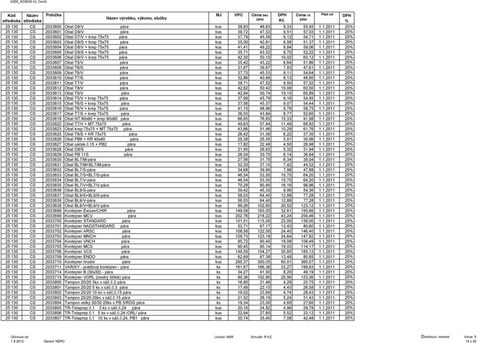 1.2011 20 25 130 CS 2033606 Obal D9/V + krep 75x75 pára kus 42,30 50,10 10,02 60,12 1.1.2011 20 25 130 CS 2033607 Obal T5/V pára kus 35,42 43,22 8,64 51,86 1.1.2011 20 25 130 CS 2033608 Obal T6/S pára kus 31,87 39,67 7,93 47,61 1.