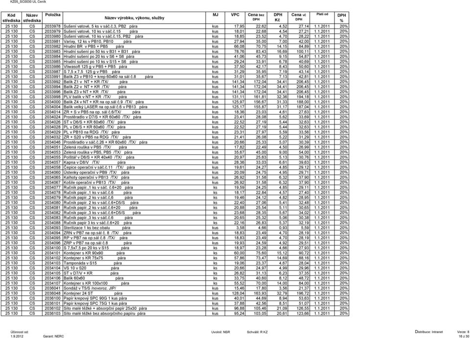 1.2011 20 25 130 CS 2033983 Hrudní sušení po 50 ks v B31 + B31 pára kus 78,76 83,43 16,69 100,11 1.1.2011 20 25 130 CS 2033984 Hrudní sušení po 20 ks v S6 + S6 pára kus 41,06 45,73 9,15 54,87 1.1.2011 20 25 130 CS 2033985 Hrudní sušení po 10 ks v S15 + S6 pára kus 29,24 33,91 6,78 40,69 1.