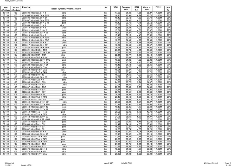 č.1 + 8 pára kus 17,05 21,71 4,34 26,05 1.1.2011 20 25 130 CS 2038510 Obal sáč.č.1 + 4 pára kus 16,68 21,34 4,27 25,61 1.1.2011 20 25 130 CS 2038511 Obal sáč.č.15 + 6 pára kus 17,81 22,48 4,50 26,97 1.
