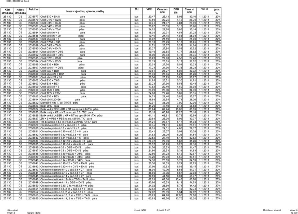 č.6 + 6 pára kus 18,05 22,71 4,54 27,25 1.1.2011 20 25 130 CS 2038586 Obal sáč.č.6 + 20 pára kus 19,49 24,15 4,83 28,98 1.1.2011 20 25 130 CS 2038587 Obal sáč.č.3 + 3 pára kus 16,92 21,59 4,32 25,90 1.