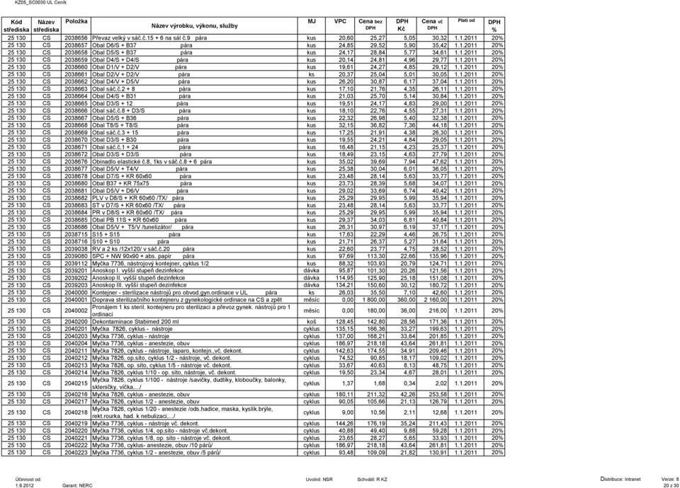 1.2011 20 25 130 CS 2038662 Obal D4/V + D5/V pára kus 26,20 30,87 6,17 37,04 1.1.2011 20 25 130 CS 2038663 Obal sáč.č.2 + 8 pára kus 17,10 21,76 4,35 26,11 1.1.2011 20 25 130 CS 2038664 Obal D4/S + B31 pára kus 21,03 25,70 5,14 30,84 1.